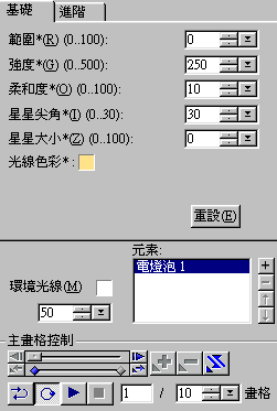 u]w